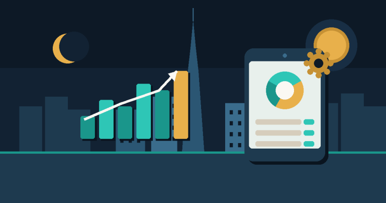 Best Robo-Advisors in the UAE