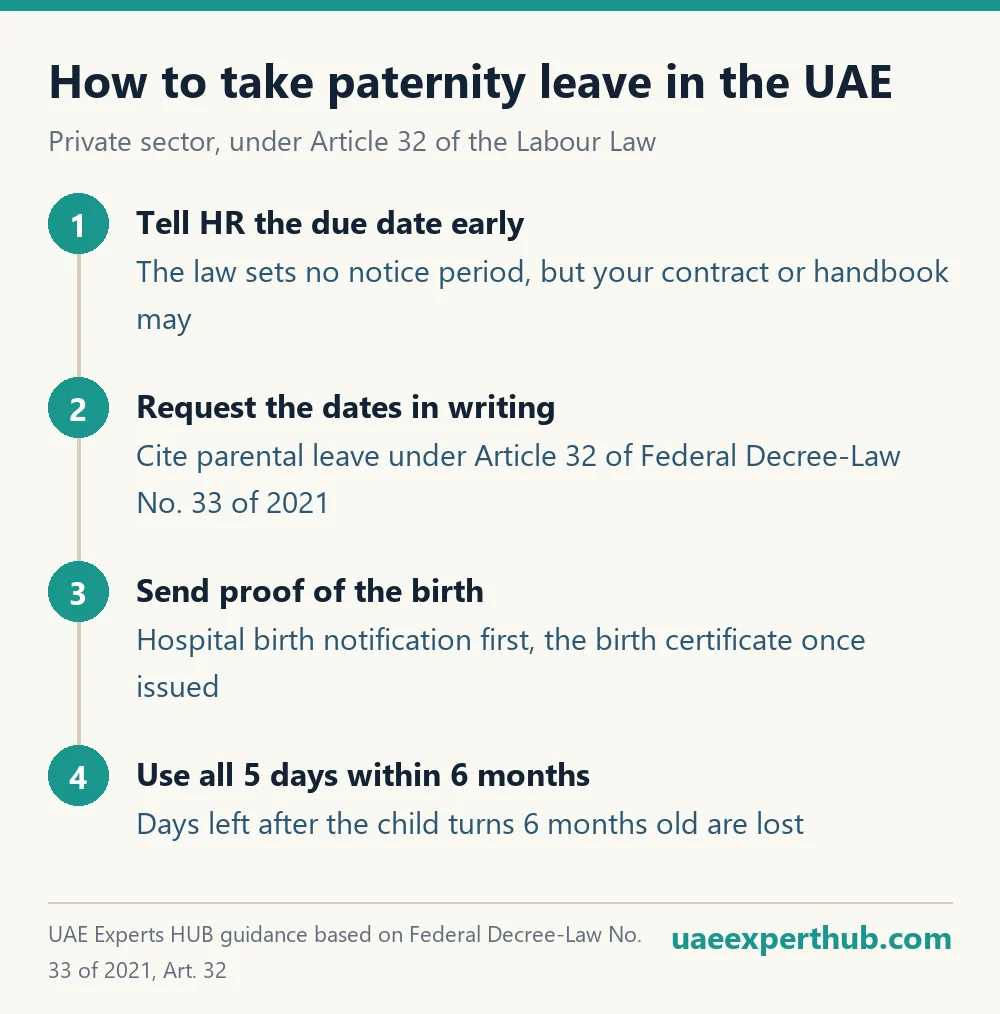 How to request paternity leave in the UAE in four steps